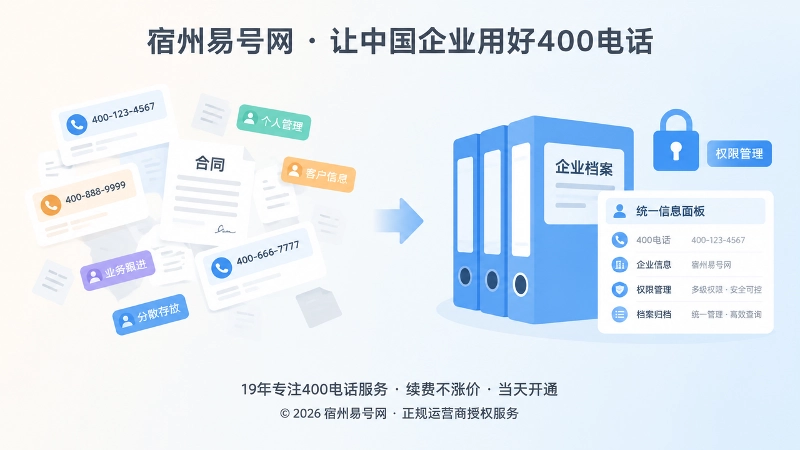 号码资料分散与统一归档对比