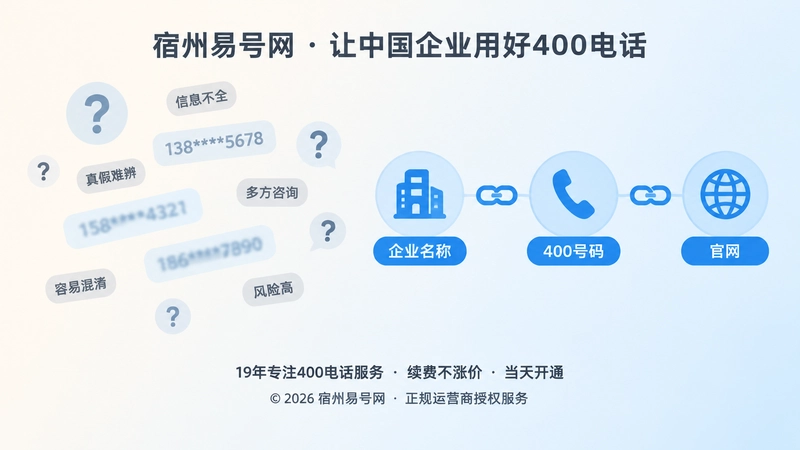 主体模糊与信息一致的左右对比扁平插画