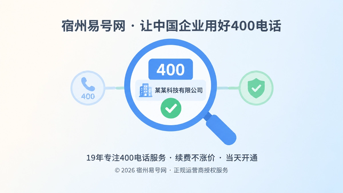 放大镜聚焦400号码与企业信息核验链的扁平插画