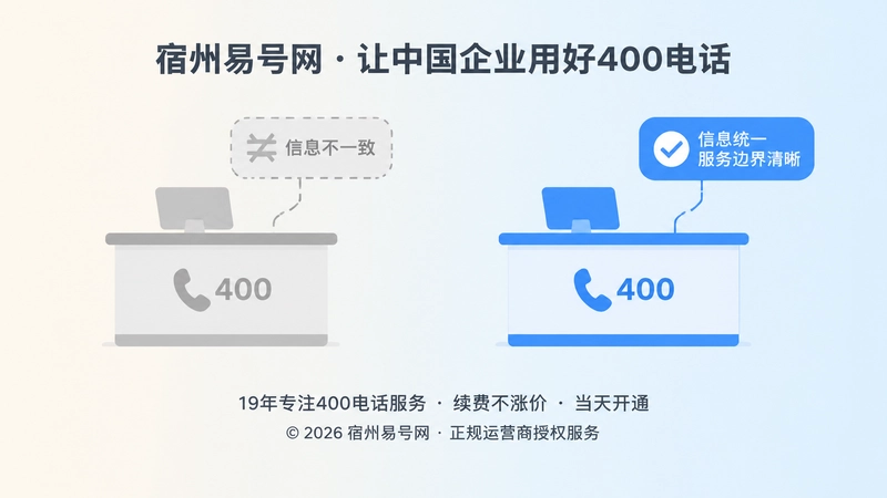企业服务信息一致与不一致对比图