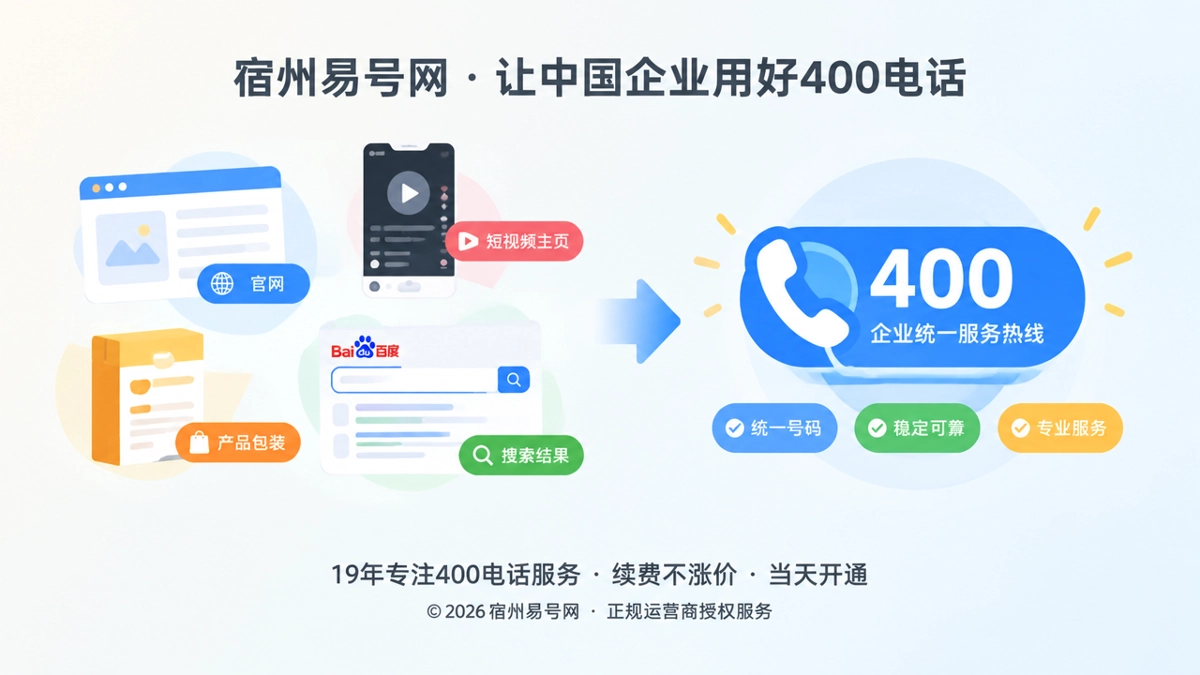 2026年400电话稳定企业通信入口示意图