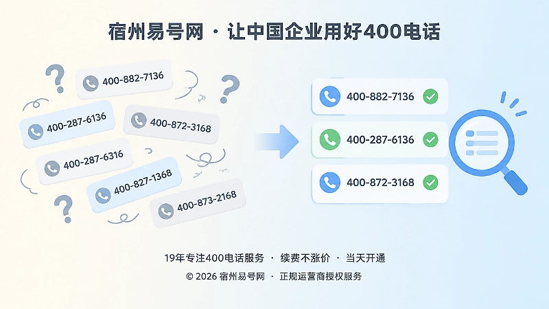 号码传播失真与核验对比图