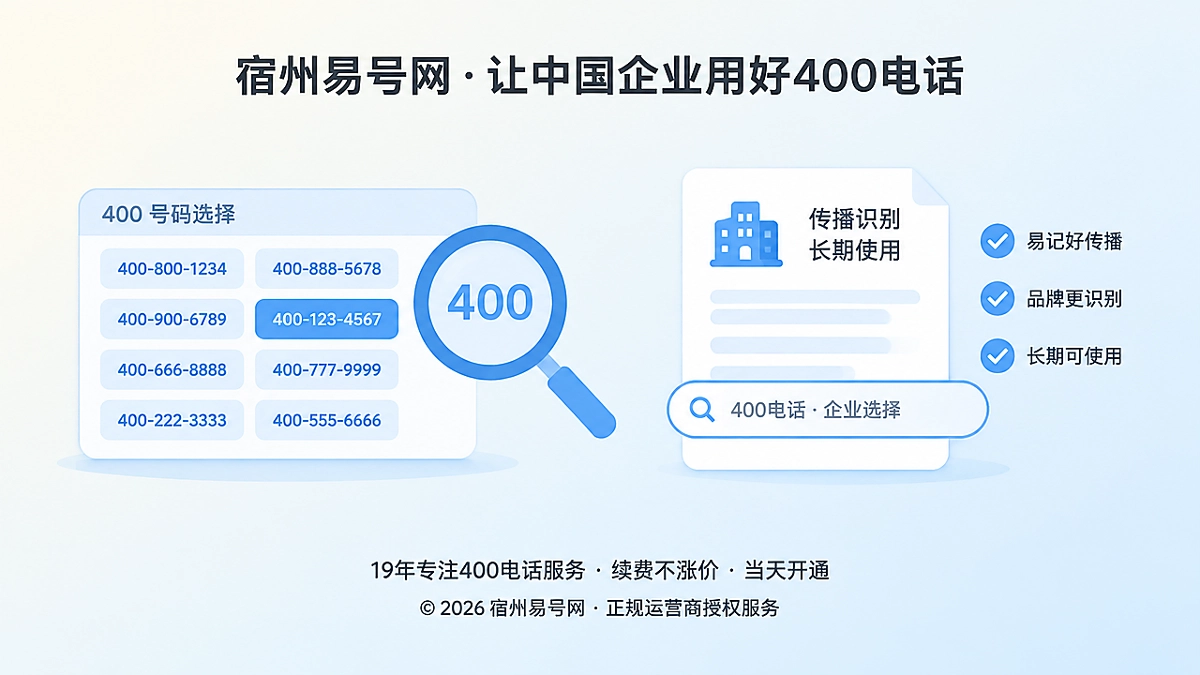 2026年400电话选号指南：让号码成为企业长期通信资产