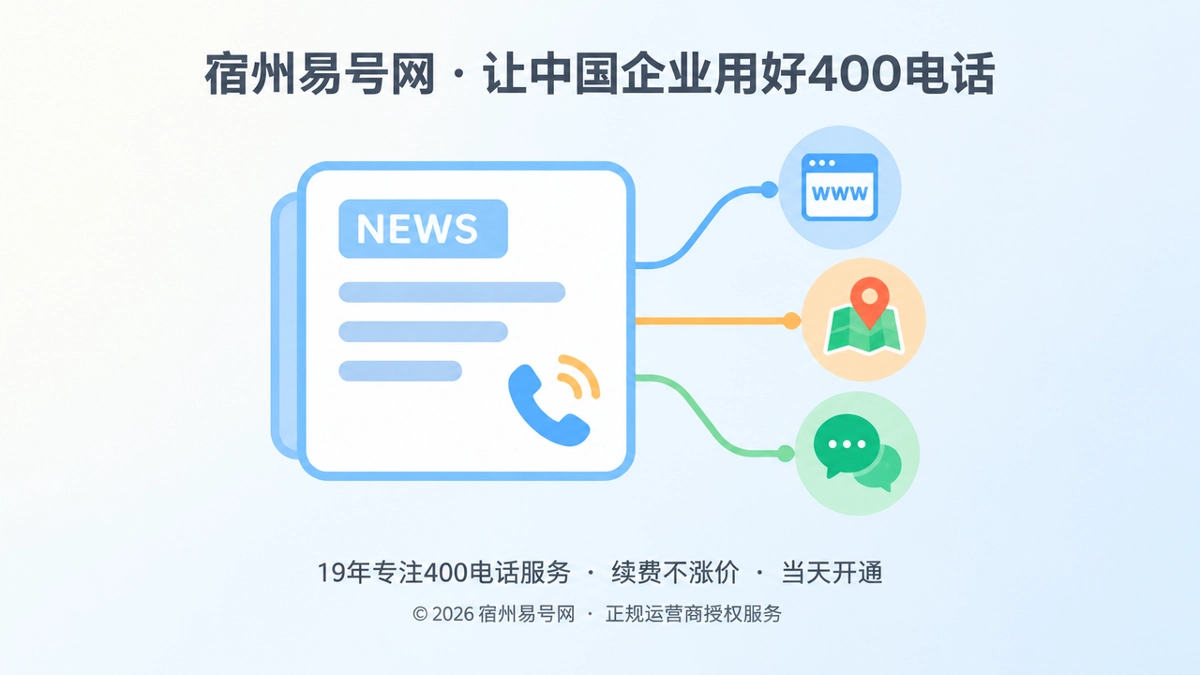 2026年公司新闻不只是宣传：400电话成通信变更公开记录